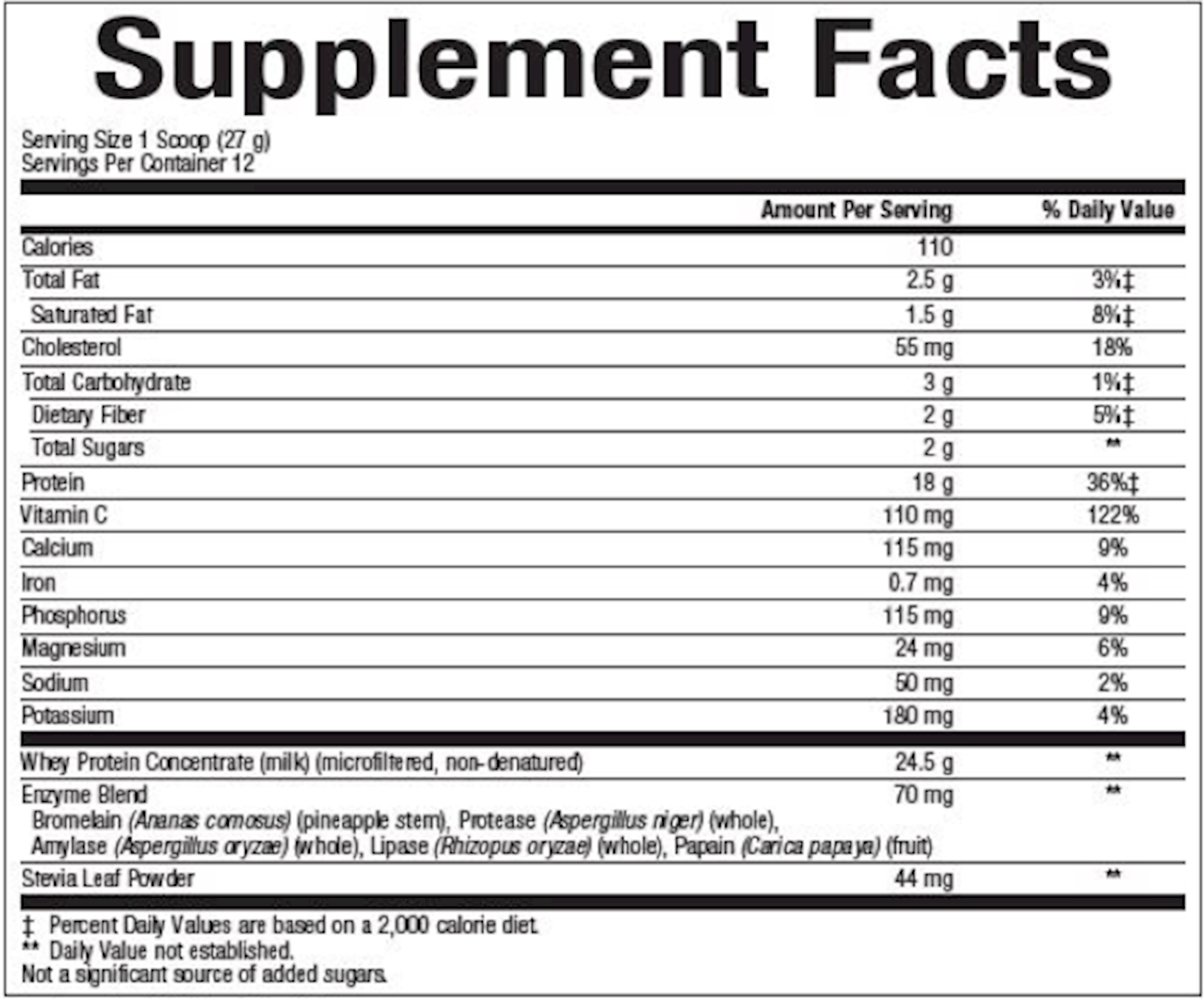 Whey Factors Powder Mix Chocolate (Natural Factors) Supplement Facts