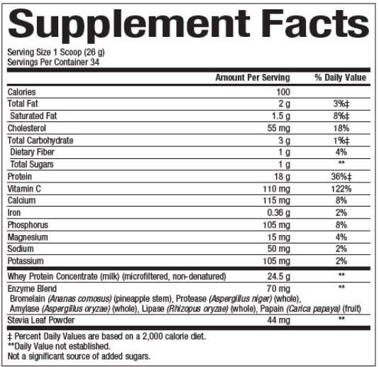 Whey Factors Powder Mix Strawberry (Natural Factors) Supplement Facts
