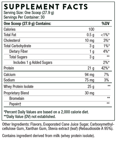 Whey Protein Isolate Vanilla NSF (Thorne) Supplement Facts