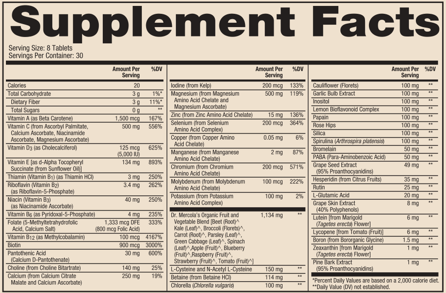 Whole Food Multivitamin Plus (Dr. Mercola)