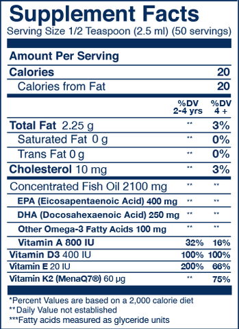 Wild Alaskan Beginner DHA (Wiley's Finest) Supplement Facts