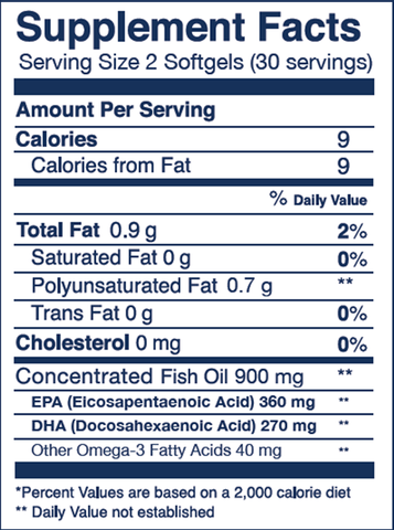 Wild Alaskan Fish Oil (Wiley's Finest) Supplement Facts