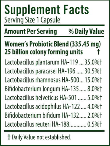 Women's Care Probiotic (Flora) Supplement Facts