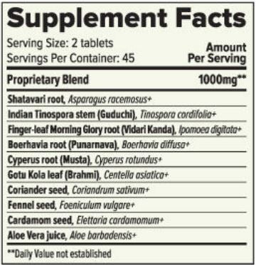 Women's Support Organic (Banyan Botanicals) Supplement Facts