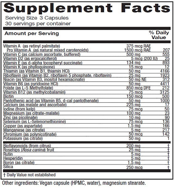 Women's Symmetry (Vitanica) Supplement Facts