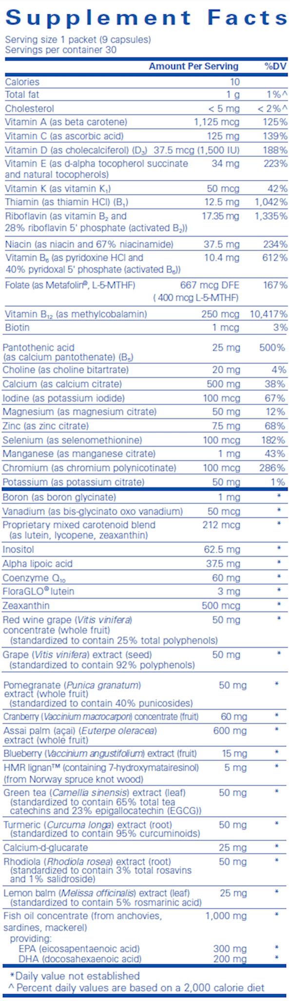 Womens Pure Pack - (Pure Encapsulations) supplement facts