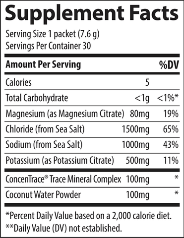 ZeroLyte - Salty Orange (Trace Minerals Research)