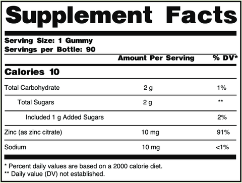 Zinc Gummies (allKiDz) Supplement Facts