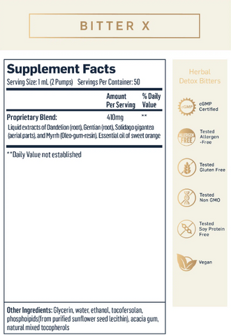 Bitter X Supplement Facts