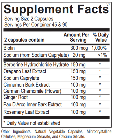 Candicid Forte Ortho Molecular