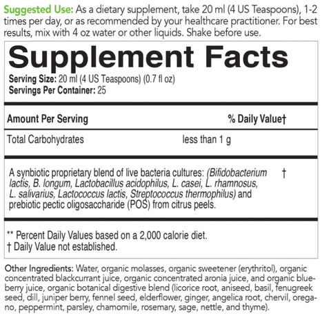 ecoProbiotic (EcoNugenics) Supplement Facts