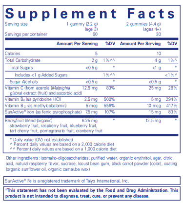 Iron C+ Gummy (Pure Encapsulations) supplement facts