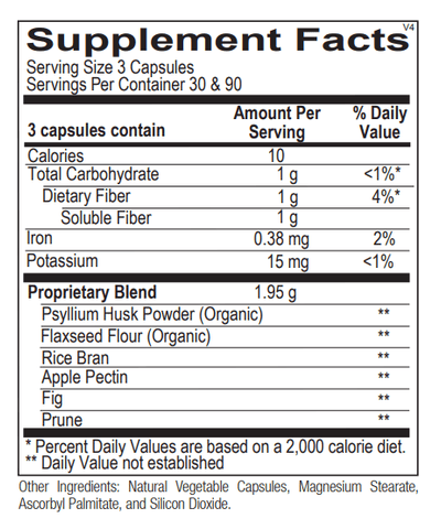 Fiber Plus Capsules Ortho Molecular