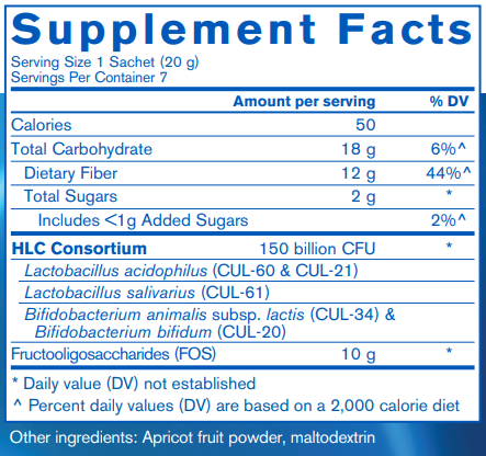 HLC Synbiotic Intensive (Pharmax) supplement fact