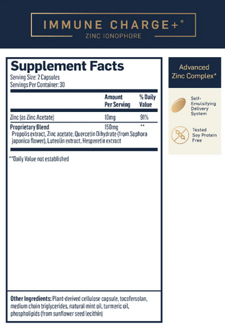 Immune charge supplement fact