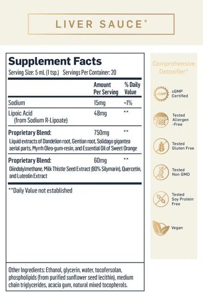 PushCatch™ LiverDetox (Quicksilver Scientific)