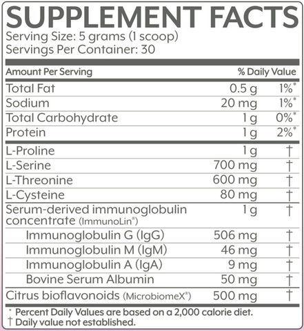 Mega Mucosa (Microbiome Labs) Supplement Facts