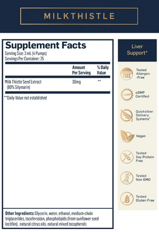 Milk thistle supplement fact