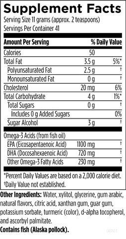 OmegAvail Smoothie Designs for Health