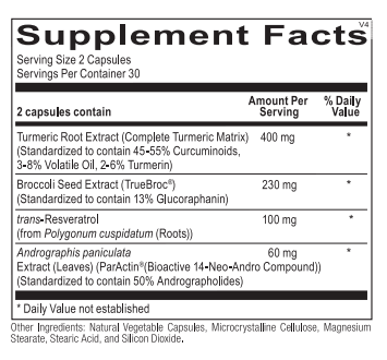 Resvoxitrol Ortho Molecular