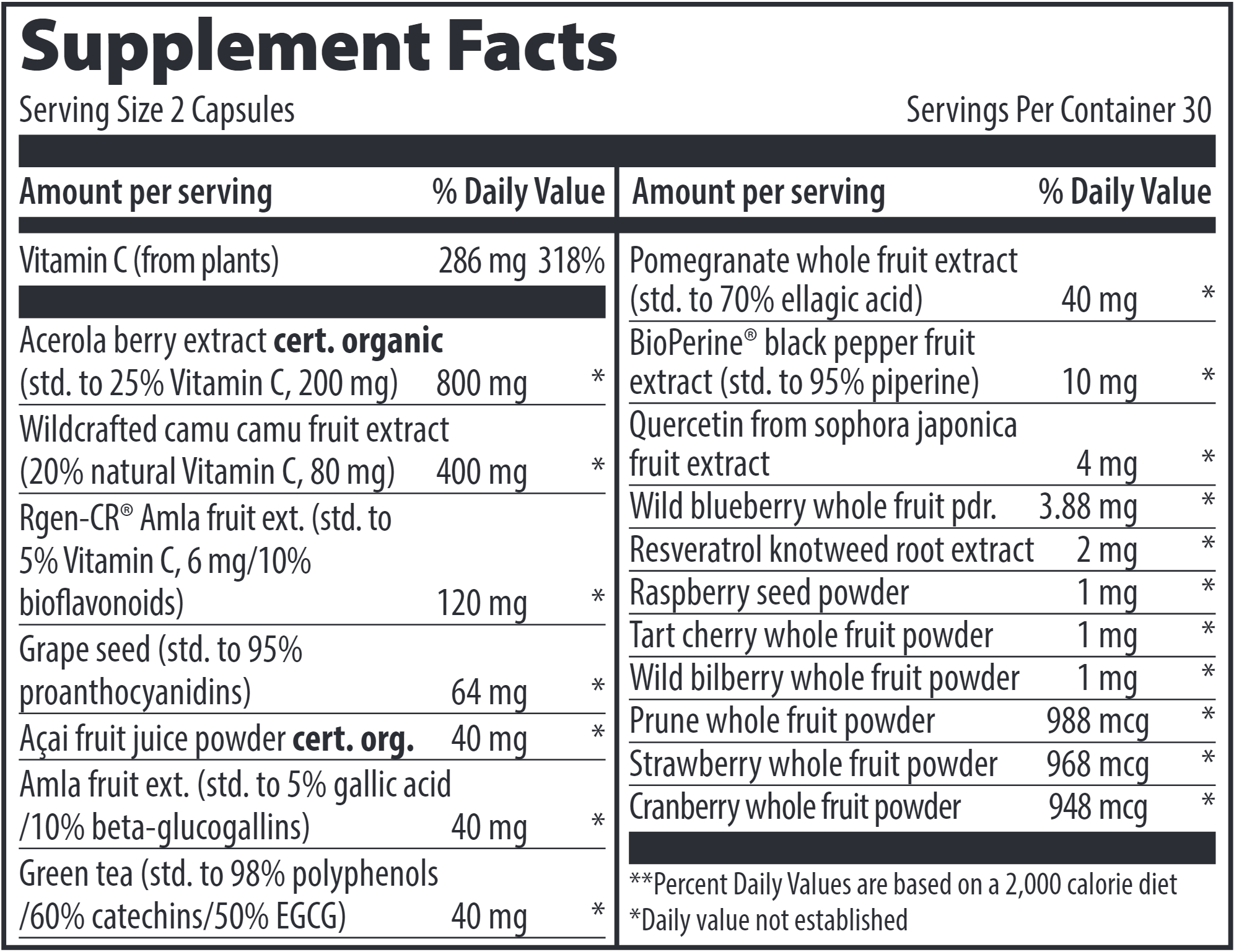 Vitamin C  (Vibrant Health) supplement facts