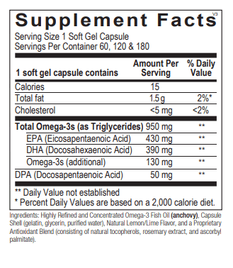 EPA, DHA, and DPA fish oil omega supplement