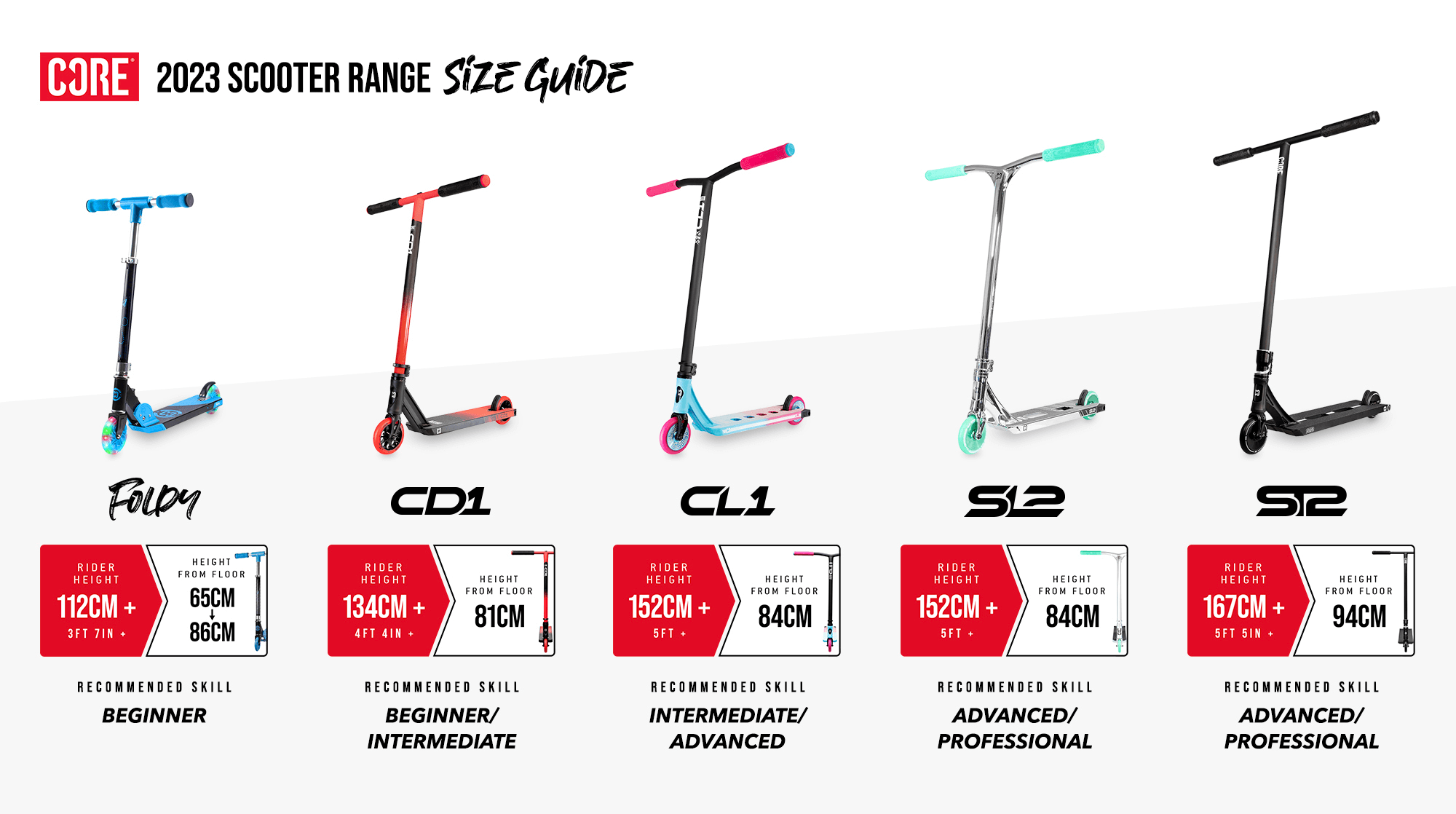 CORE Stunt Scooter Size Guide