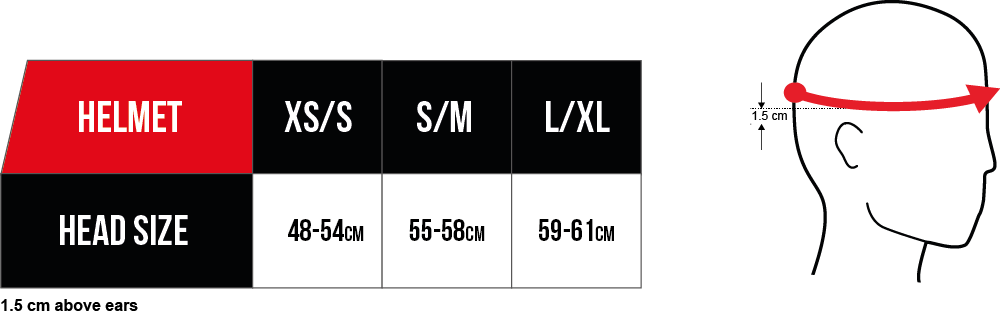 CORE Helmet Size Guide