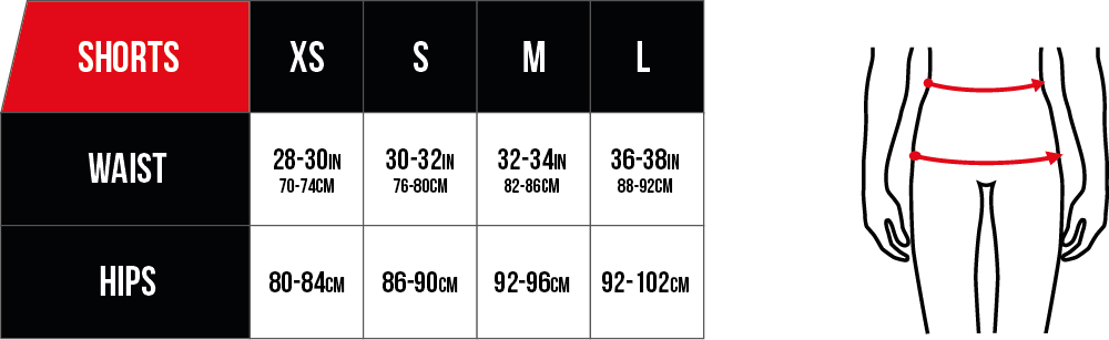 CORE Protective Shorts Size Guide