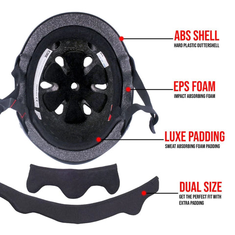 Parts of a Skate Helmet