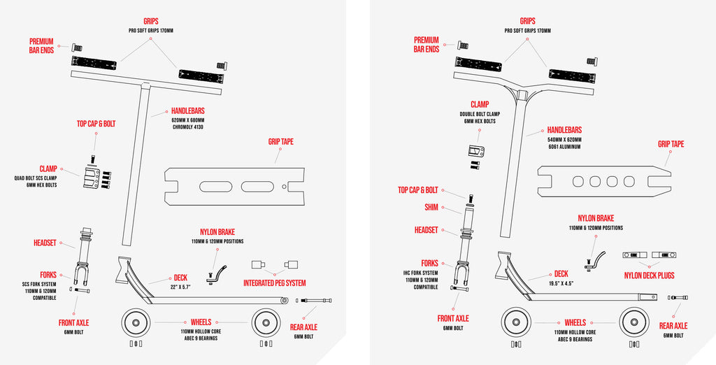 CORE Pro Stunt Scooter Diagramm