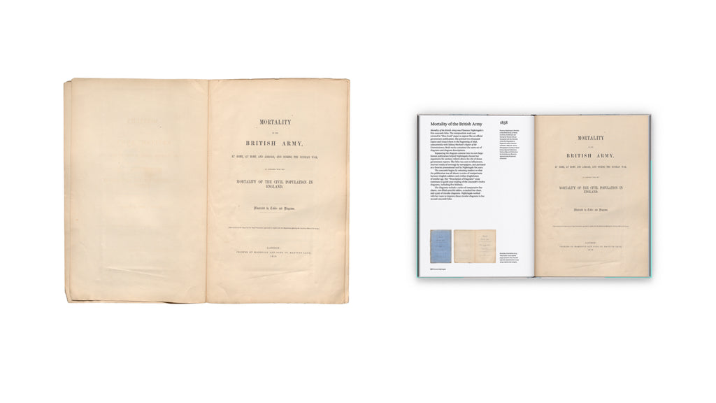 Title page of Florence Nightingale’s original folio (left) compared to the book spread’s cropped and 85%-scale reproduction (right).