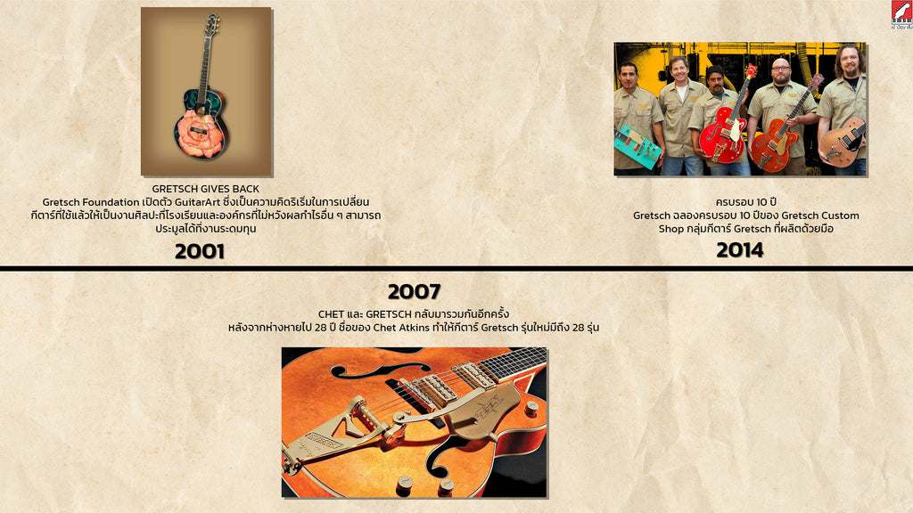 2001: GRETSCH GIVES BACK Gretsch Foundation เปิดตัว GuitarArt ซึ่งเป็นความคิดริเริ่มในการเปลี่ยน กีตาร์ที่ใช้แล้วให้เป็นงานศิลปะซึ่งโรงเรียนและองค์กรที่ไม่หวังผลกำไรสามารถนำ ประมูลได้ที่งานระดมทุน