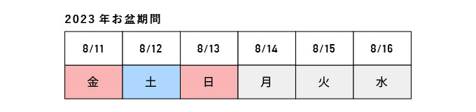 2023年お盆期間