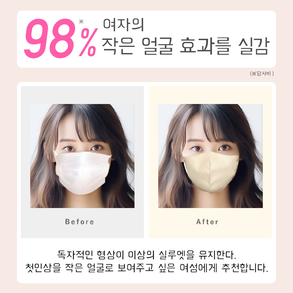 98% 여성이 작은 얼굴 효과를 실감