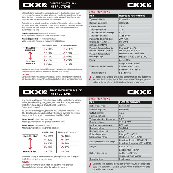 ckx battery pack 6000 mah for electric goggles