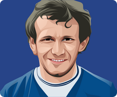 Peter Reid, Everton