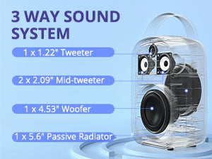 3 Way sound system
