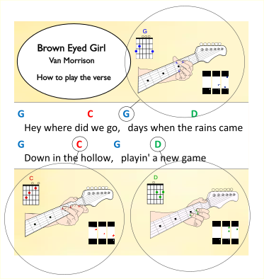 How To Use The System Large ?v=1590866252