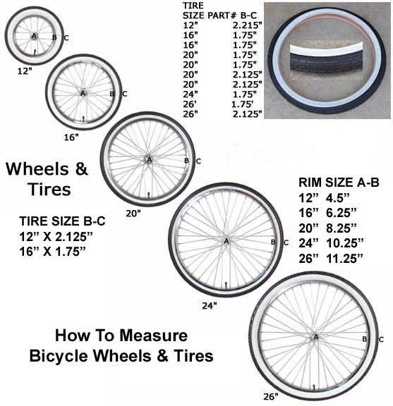 kids bike wheel size