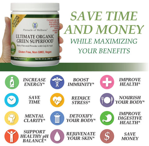 Save Time and Money while maximizing your benefits