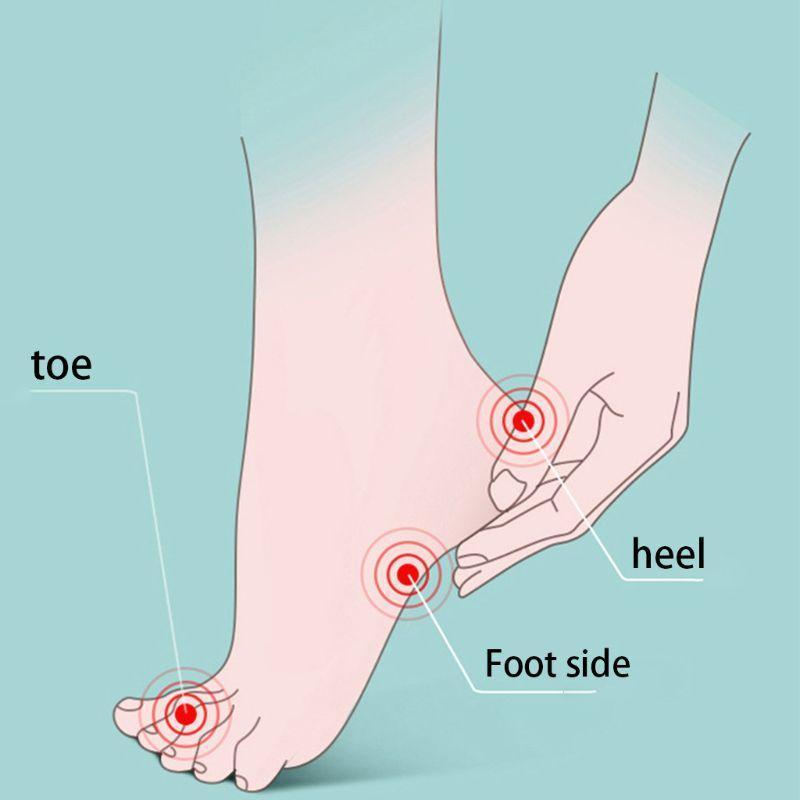 Anti-Verschleiß Fußpflege Aufkleber（24PCS）