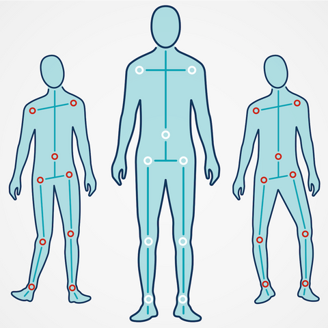 kinetic chain in and out of alignment