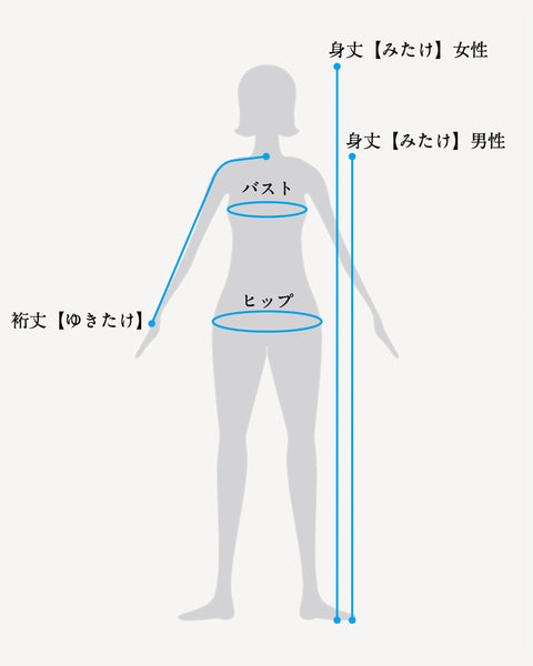 仕立て寸法