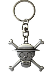 Best Gifts For Anime Lovers Straw Hats Jolly Roger Keychain