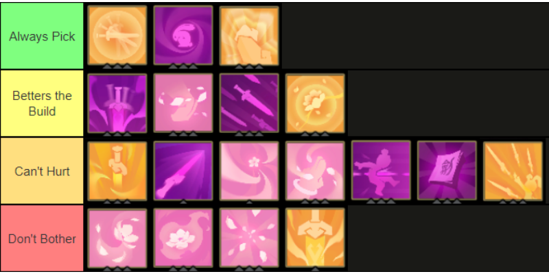 gunfire-reborn-tao-ascension-tierlist