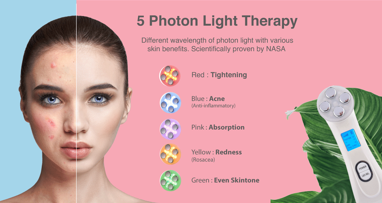 Benefits of Photon LED lights