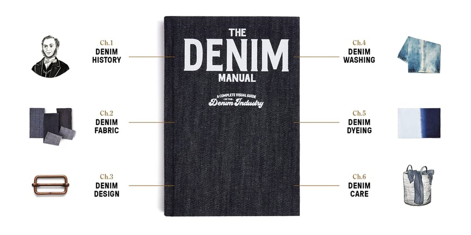 The Denim Manual (Fashionary) – Holy Stitch! Factory Fellowship