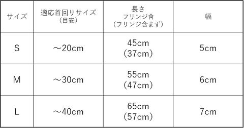 チェック柄のお揃いマフラー（犬用）｜ドッグアパレルの INUTO（イヌト）