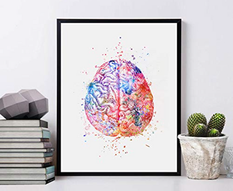 Neurology Wall Art